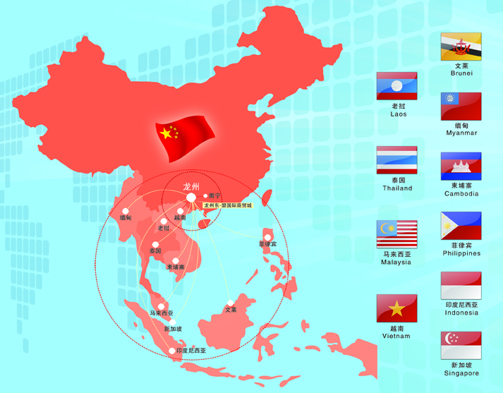 The biggest FTA in the world